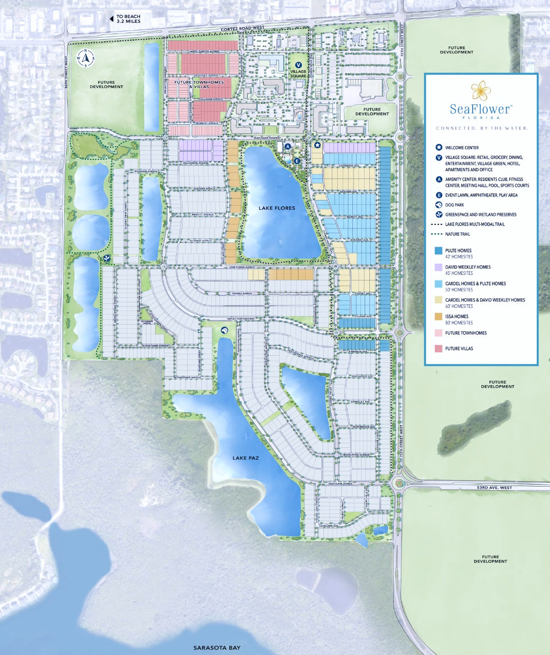 Map of SeaFlower, Florida showing planned neighborhoods, lakes, and future development areas. Color-coded zones and text detail amenities.