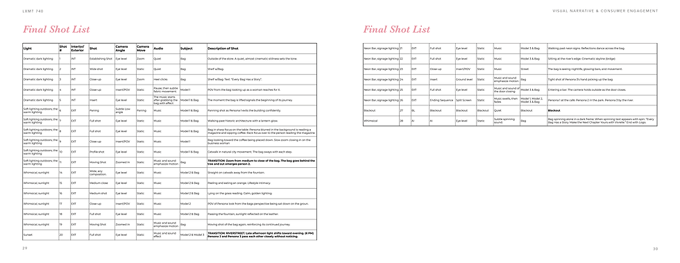 LXMT 740_Processbook_Part2_FINAL17.png