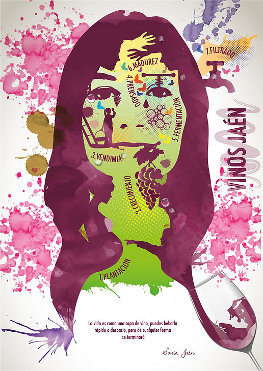 Mapa autorretrato - sonia jaén gil