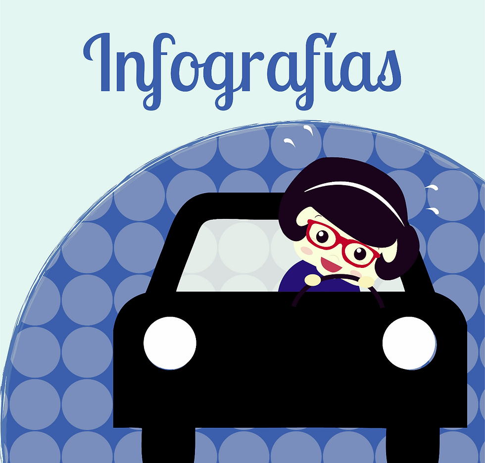 Infografías