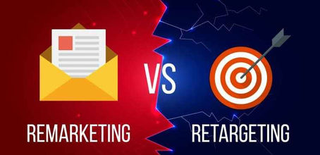 Che cos'è e qual è la differenza tra Retargeting e Remarketing