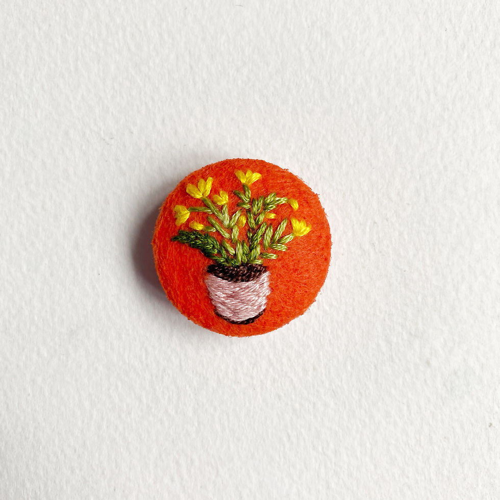 Thumbnail: Plant button 20-08