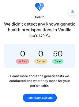 health test results for bengal queen