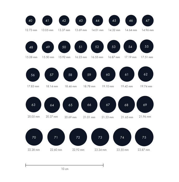 baguier.gif