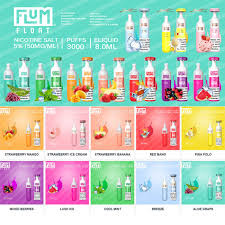FLUM