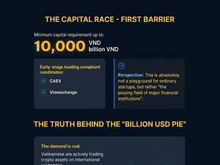 Vietnam Digital Asset Market 2026: The race for a billion-dollar opportunity among financial giants