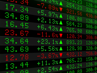 Expected negative business results in the first quarter, How will the market?
