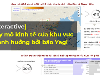 [Interactive] Quy mô kinh tế của khu vực bị ảnh hưởng do bão Yagi
