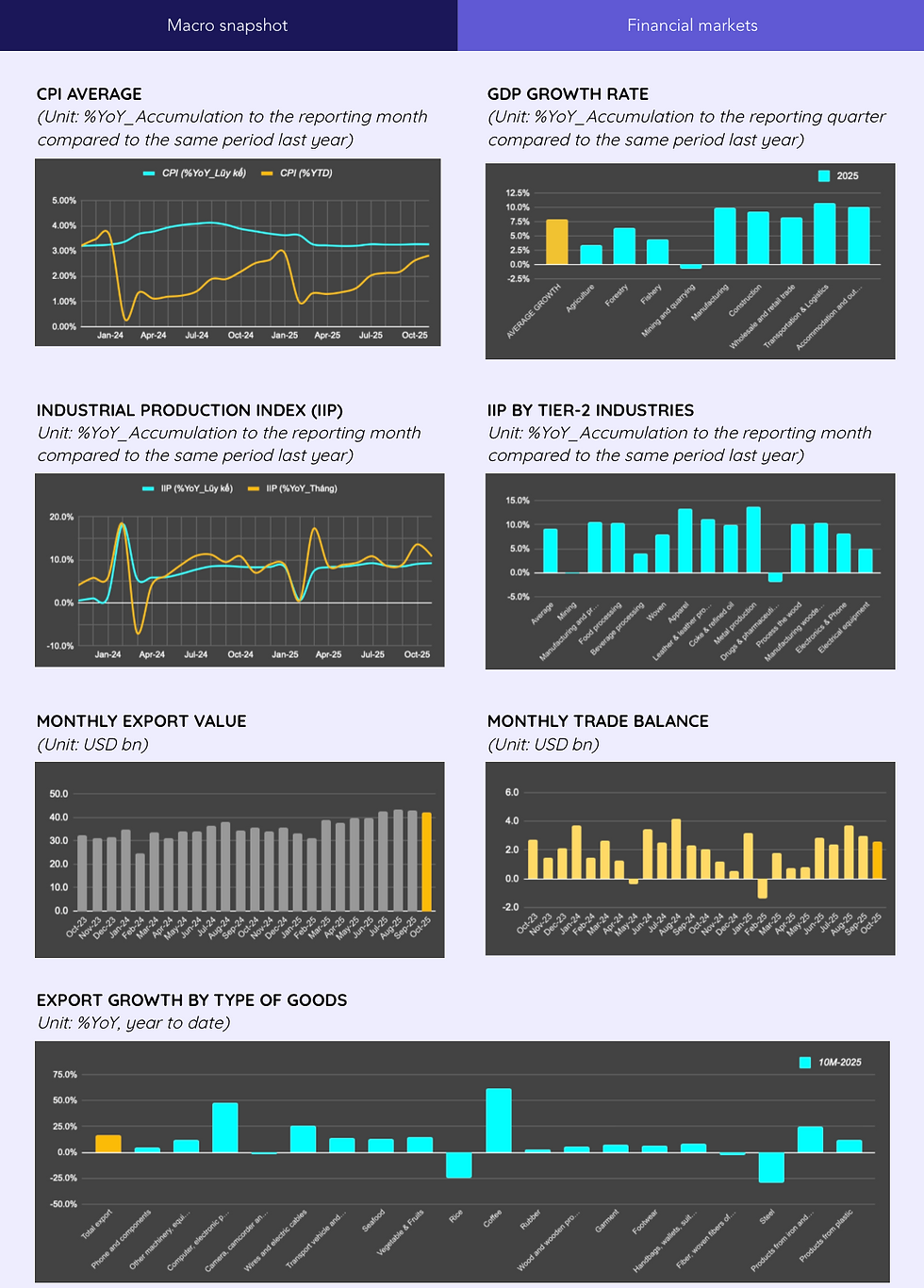 Screenshot 2025-12-04 at 11.43.23 AM