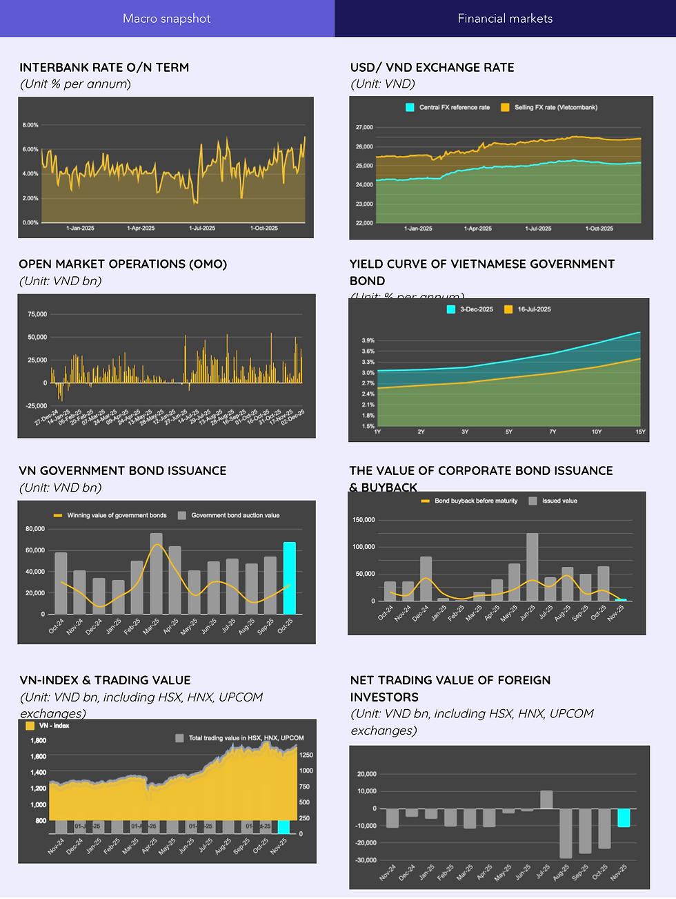 Screenshot 2025-12-04 at 11.43.33 AM