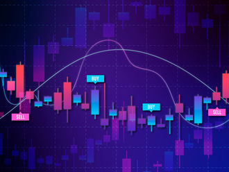 The benchmark index was boosted by gains in large-cap stocks