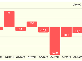 Dệt may kinh doanh lao dốc, doanh nghiệp kỳ vọng vào mùa mua sắm cuối năm