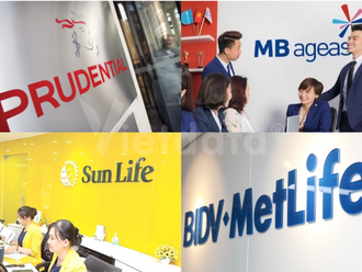 The financial picture of 4 life insurance Vietnam companies has just been published wrong