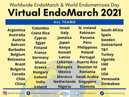 Team Singapore Worldwide EndoMarch 2021