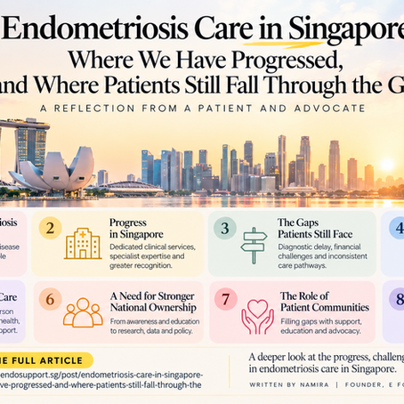 Endometriosis Care in Singapore: Where We Have Progressed, and Where Patients Still Fall Through the Gaps