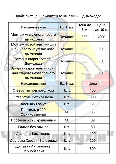 Прайс-на-монтаж-вент.-и-Дым. (2).png