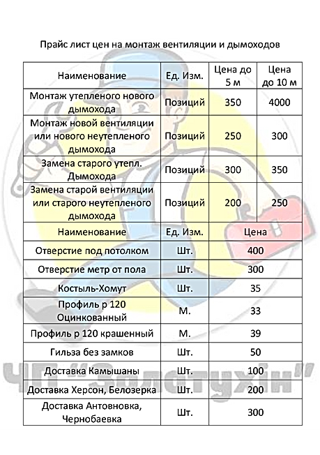Прайс-на-монтаж-вент.-и-Дым. (2).png