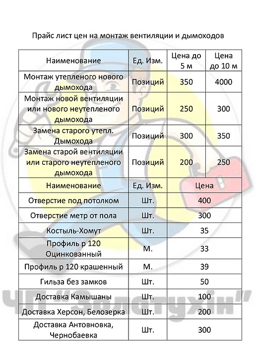 Прайс-на-монтаж-вент.-и-Дым. (2).png