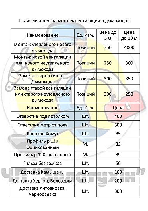 Прайс-на-монтаж-вент.-и-Дым. (2).png