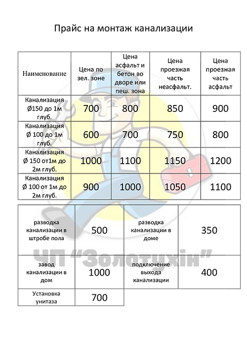 Монтаж-канализации.png