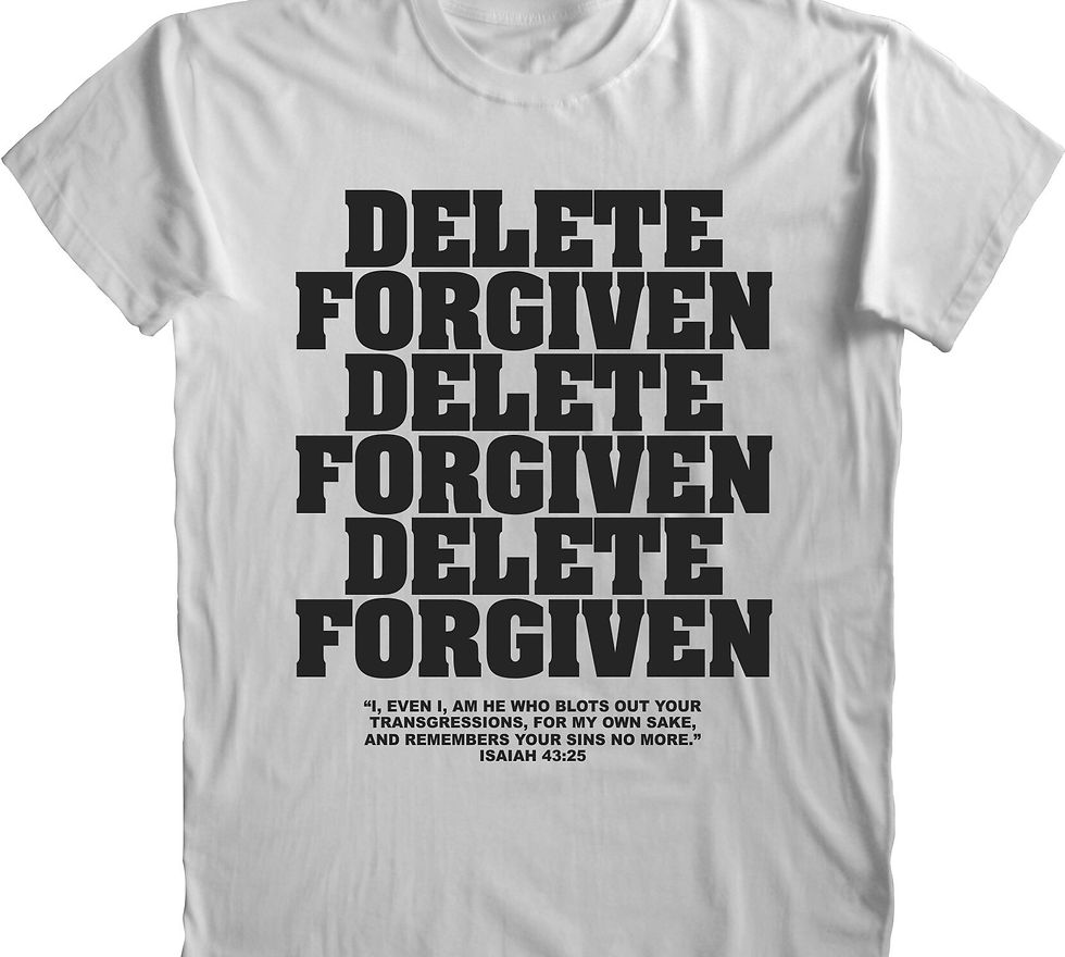 Miniatura: Delete Forgiven