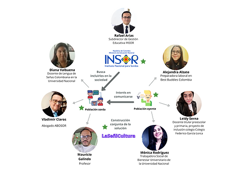 Actores_proy (4).png