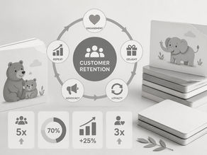 Branded Books for Customer Retention: Key Benefits