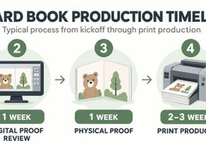 Board Book Printing Turnaround Time: What to Expect