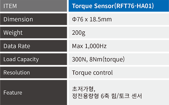 TORQUE_SPEC.png