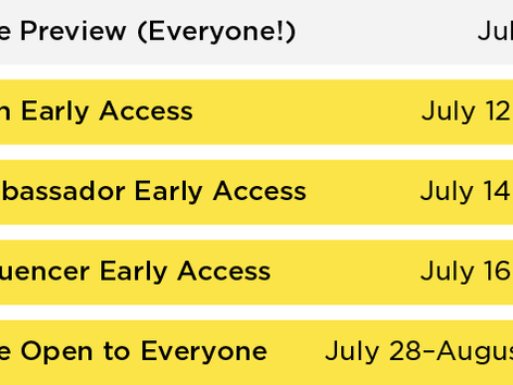 NORDSTROM ANNIVERSARY SALE