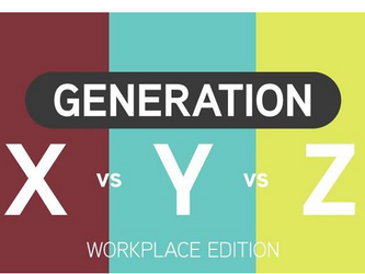 Generational Differences - What are the stereotypes and do they fit you?