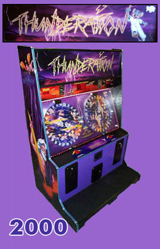 THUNDERATION