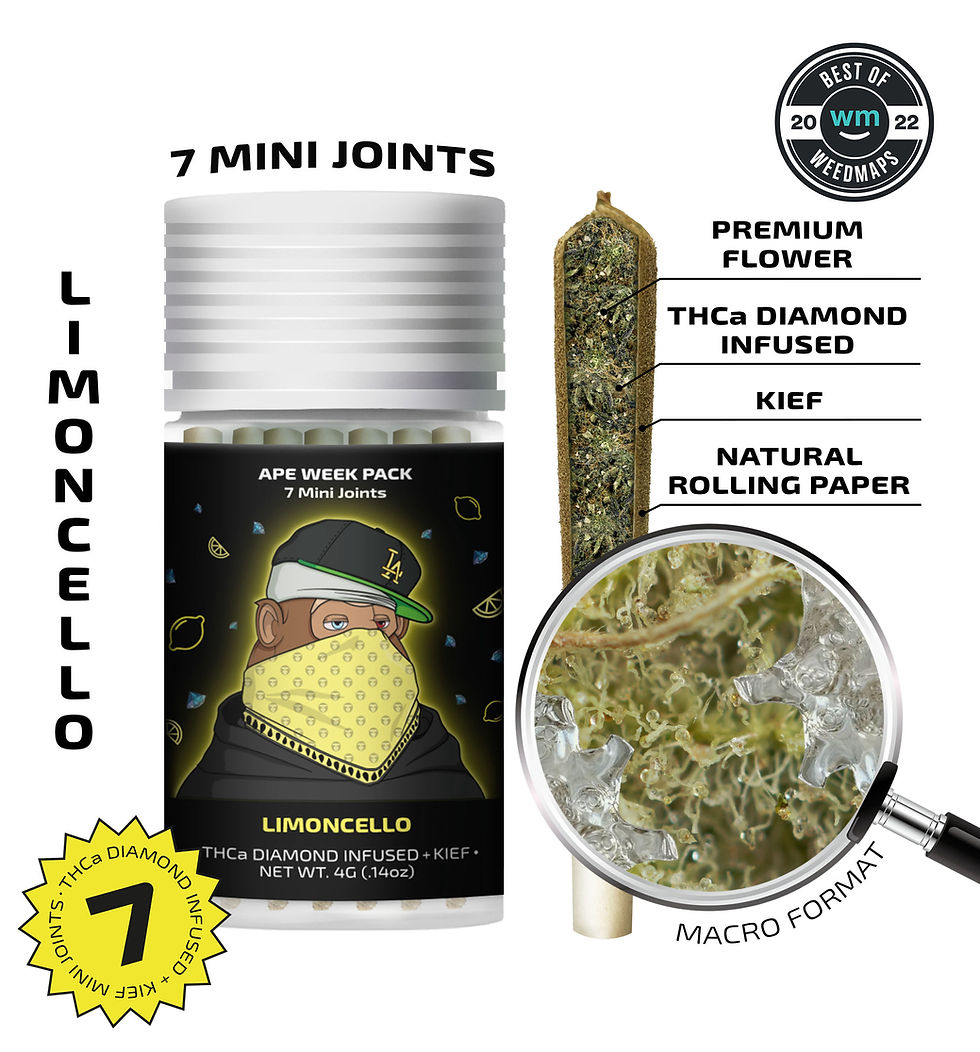 Thumbnail: APE - 7 Mini Joints (Kief)