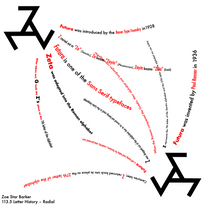 Letter History (Radial)