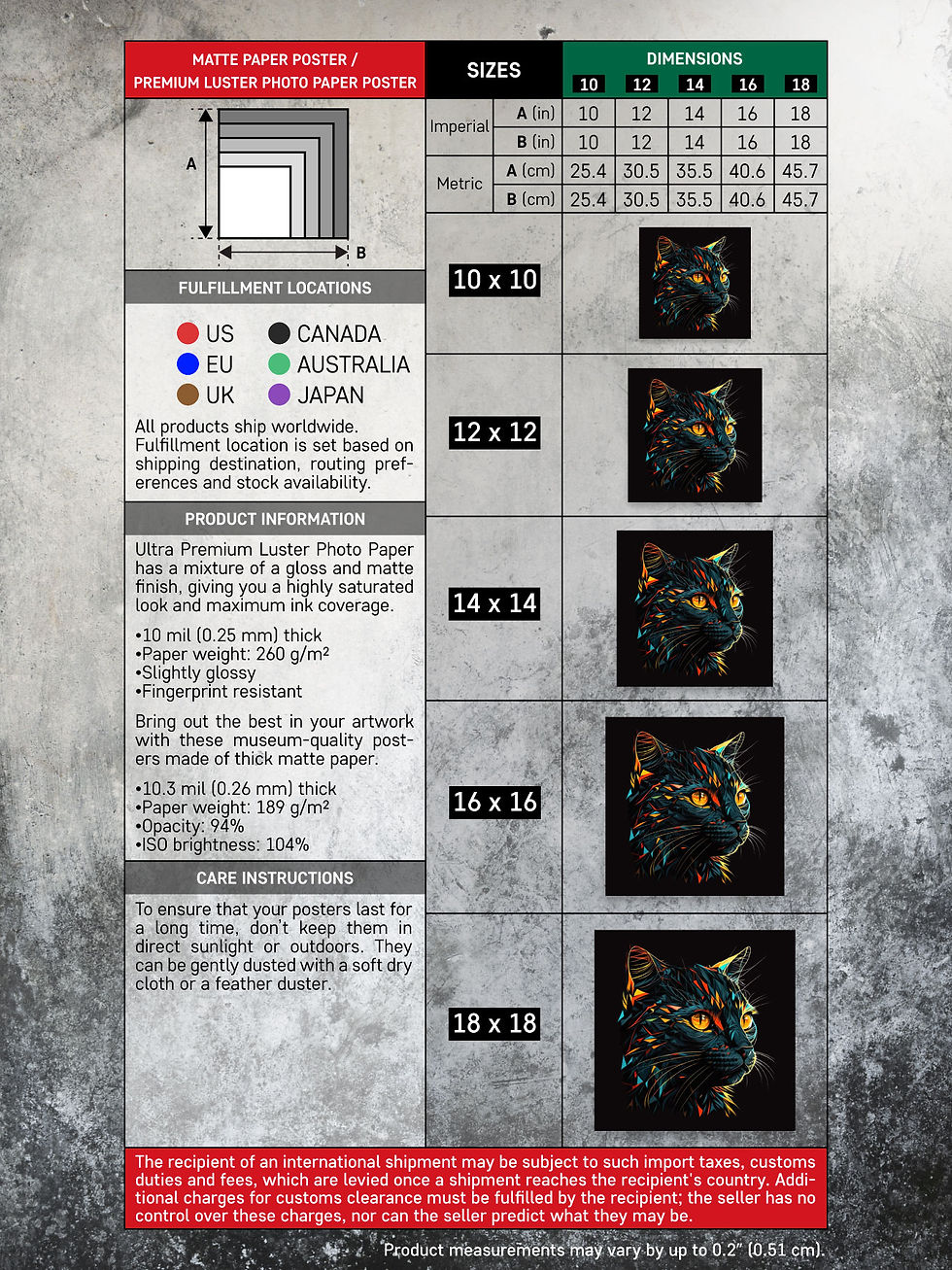 Thumbnail: Abstract Bombay Cat Portrait | Poster