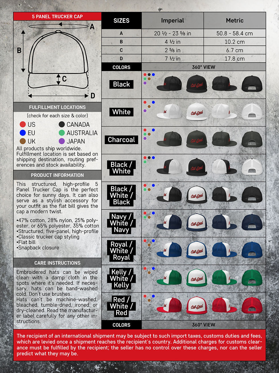 Thumbnail: Cat Dad: Vintage Style | 5 Panel Trucker Cap