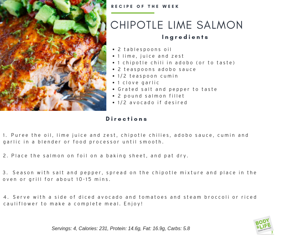 Recipe Chipotle Lime Salmon