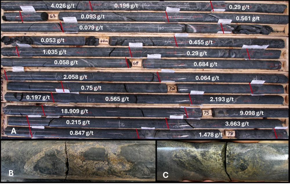 KLDC Hits 121 m of Continuous Gold Mineralization at 1.01 g/t in 75 m Step-Out at Mirado; Eight Additional Holes Pending 