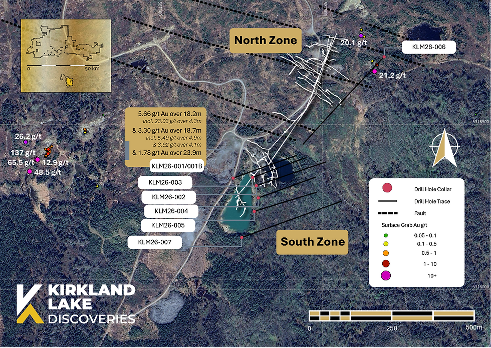 Figure 1 – Drill collar locations at Mirado property. KLDC is systematically testing the lateral and depth extents of the South Zone as well as testing mineralization in the North Zone. High-grade surface grab samples were not systematically tested and represent a significant resource expansion opportunity. Historical workings are shown in white where exploration drifting was completed into the South Zone in the late 1980s. Commercial production did not commence due to the stock market crash in 1987.
