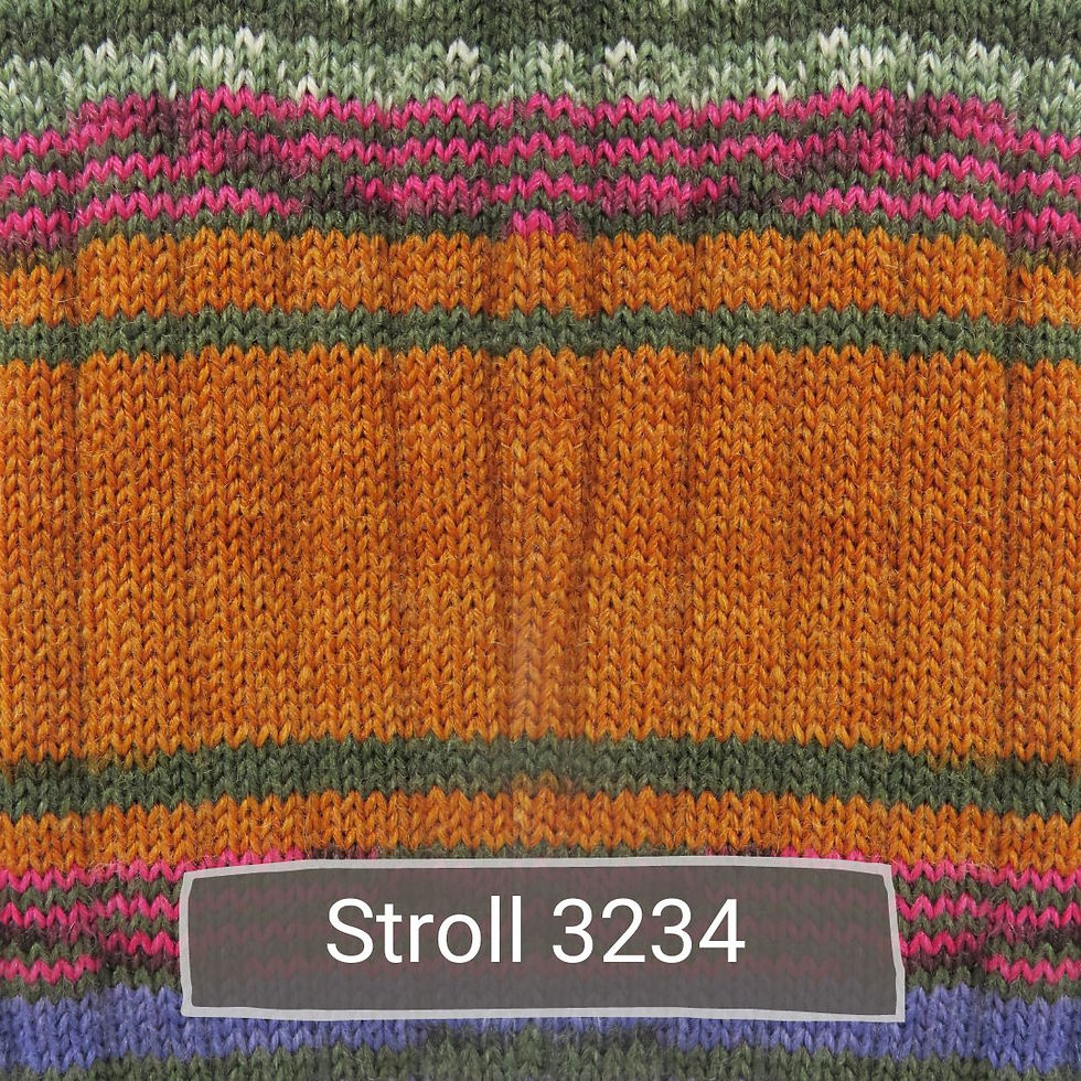 Thumbnail: Head Over heels Variegated sock yarn