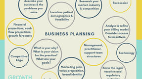 Are you unconsiously sabotaging your business?