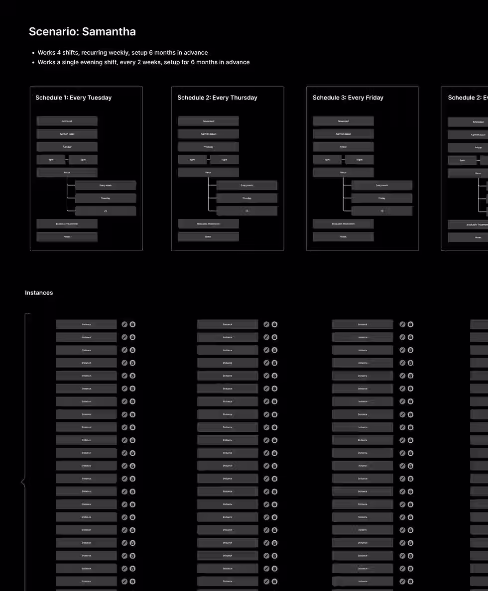 DappleOS UX Design Thinking