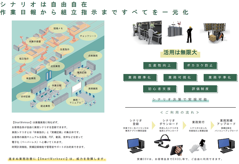 SmartWORKnavi-1.webp