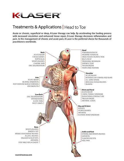 Chiropractor in Greensboro NC-Equilibrium Chiropractic