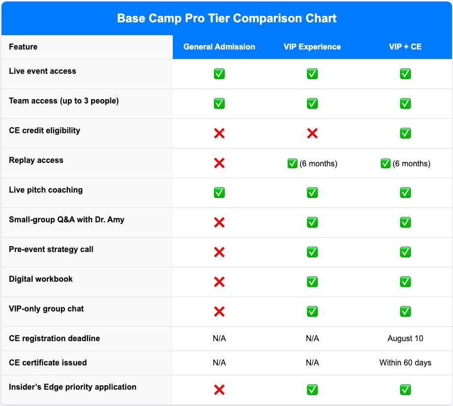 Comparitive Chart.png