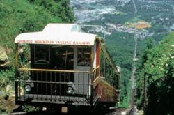 Incline Railway