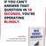“What gets measured gets improved — what gets ignored gets expensive.” — New Patient Hierarchy by Tony Seymour, Chiro Website Pro