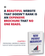 “A great website is your hardest-working employee. It never sleeps. It never calls in sick. It never forgets to ask for the appointment.” — New Patient Hierarchy by Tony Seymour, Chiro Website Pro