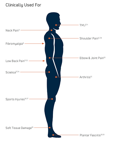Chiropractor in Newport Beach