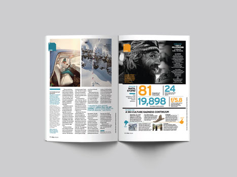 A spread of skiing magazine showcasing a destination and feature story